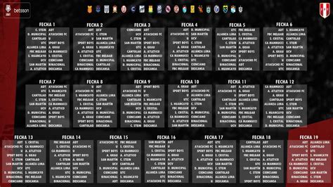 liga 1 betsson partidos|Liga 1 de Perú: Fixture, Resultados y Tablas de la Primera .